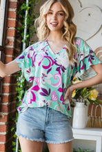 Load image into Gallery viewer, At Last Mint Floral Top