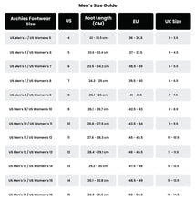 Load image into Gallery viewer, Archie's Mint Flip Flops