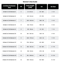 Load image into Gallery viewer, Archie's Coral Slides